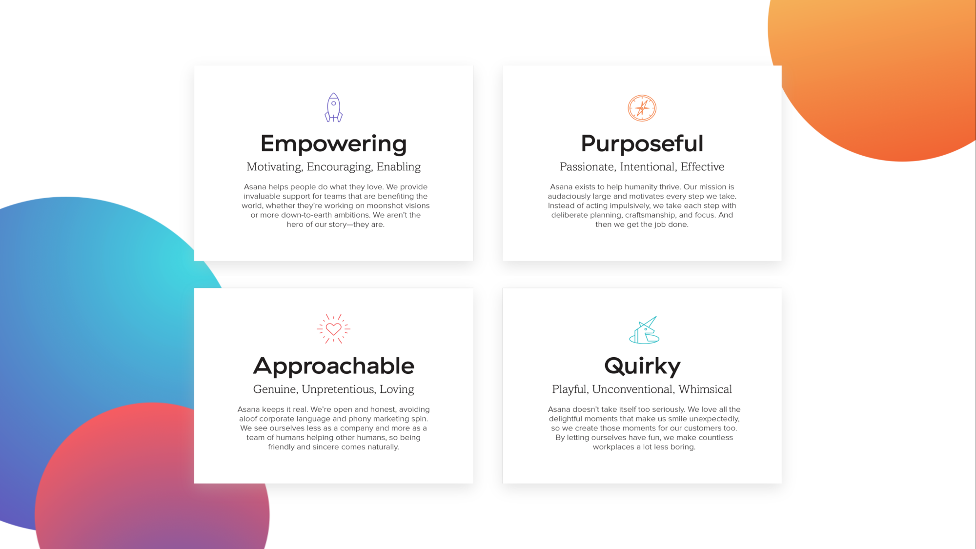 The four brand pillars 